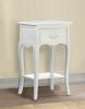 Rustic Farmhouse Loft Accent Table