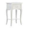 Rustic Farmhouse Loft Accent Table